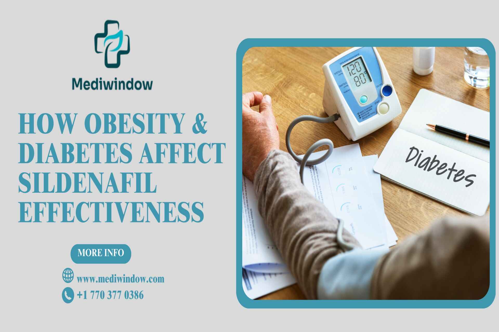  Impact of Obesity and Diabetes on Erectile Function
